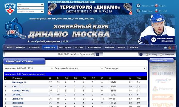 Официальный Интернет Магазин Динамо Москва